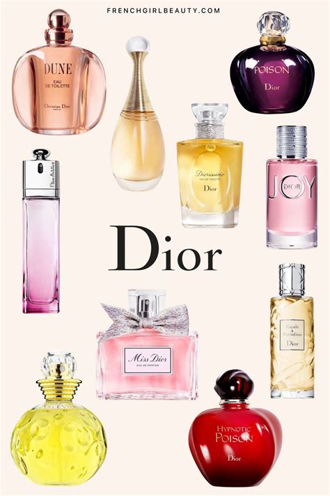 dior perfumes for women price